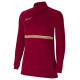 Nike Dri-Fit Academy Sweatshirt W CV2653-677 (XS)