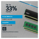 Crucial MEMORY DIMM PRO 32GB DDR4-3200/KIT2 CP2K16G4DFRA32A CRUCIAL