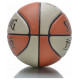 Spalding TF-1000 Legacy FIBA Women 41925 Basketball