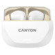 Canyon headset HEXAGON 7 TWS ANC+ENC Wireless Charge White Beige