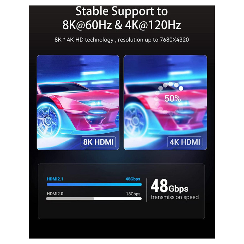 Vention CABLE HDMI 8K/10M BLACK AANBL VENTION