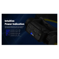 Nitecore HEADLAMP H SERIES 1600 LUMENS/HC70 UHE NITECORE