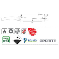 Jata SET SF3 182226 (18+22+26)