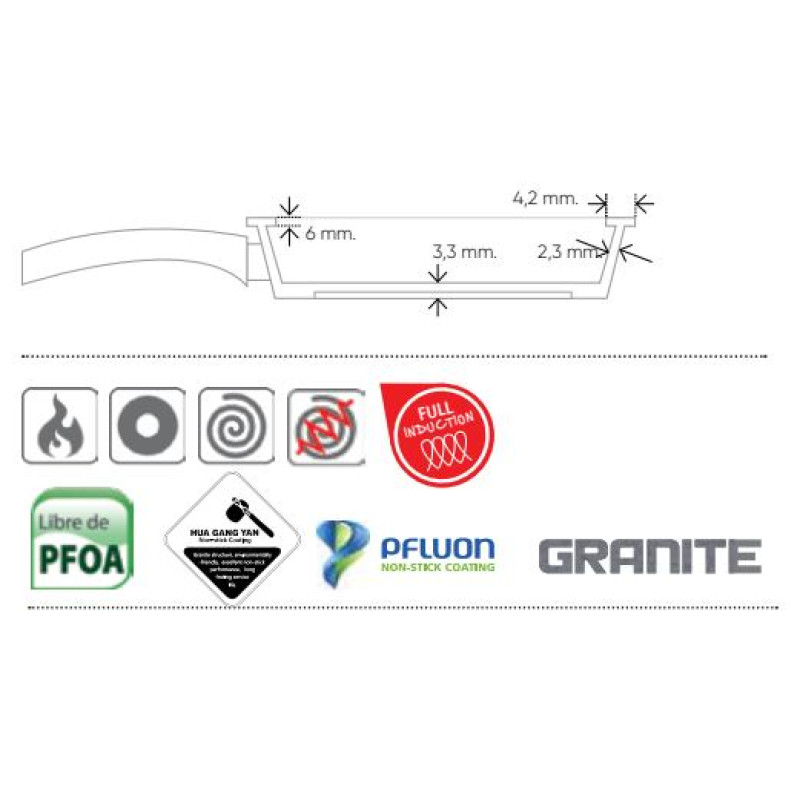 Jata SET SF3 182226 (18+22+26)