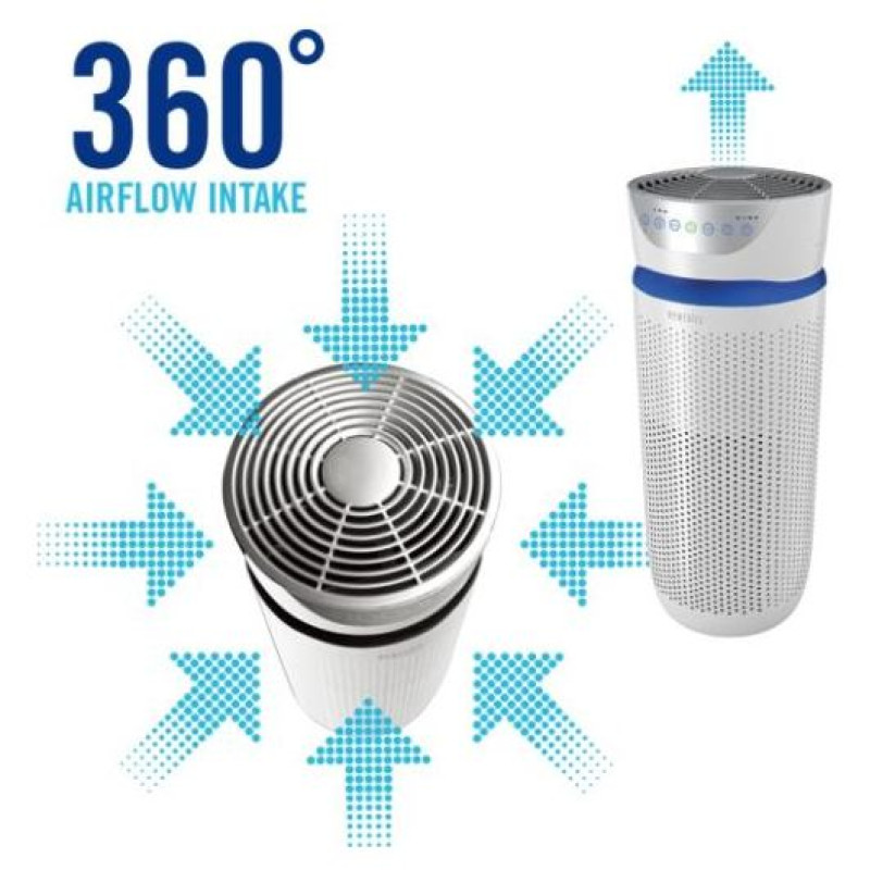 Homedics AP-T40WT-EU 5in1 TotalClean Air Purifier