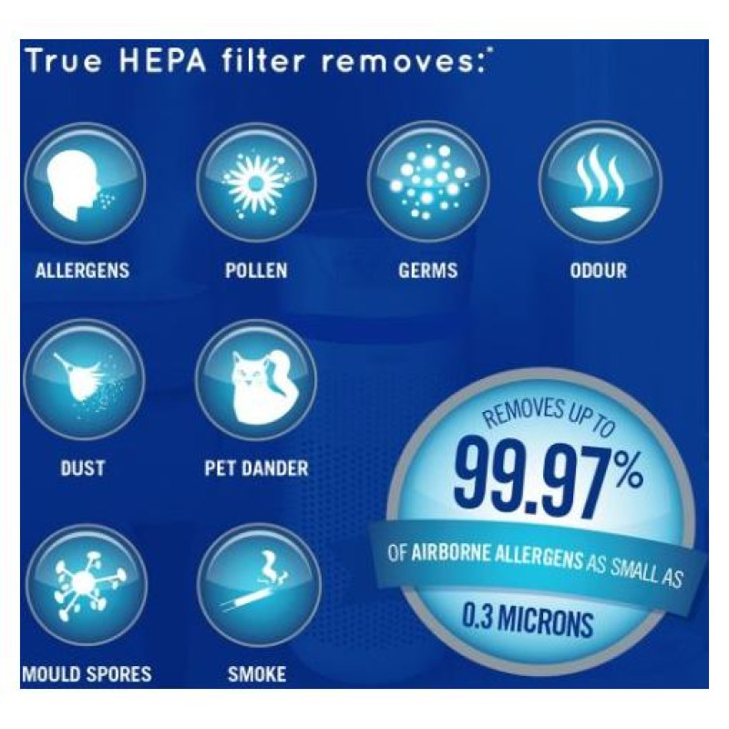 Homedics AP-T40WT-EU 5in1 TotalClean Air Purifier