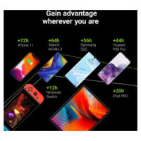 Green Cell GC PowerPlay20 20000mAh with Fast Charging Black