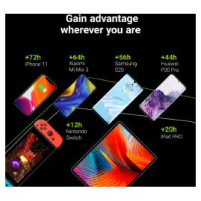 Green Cell GC PowerPlay20 20000mAh with Fast Charging Black
