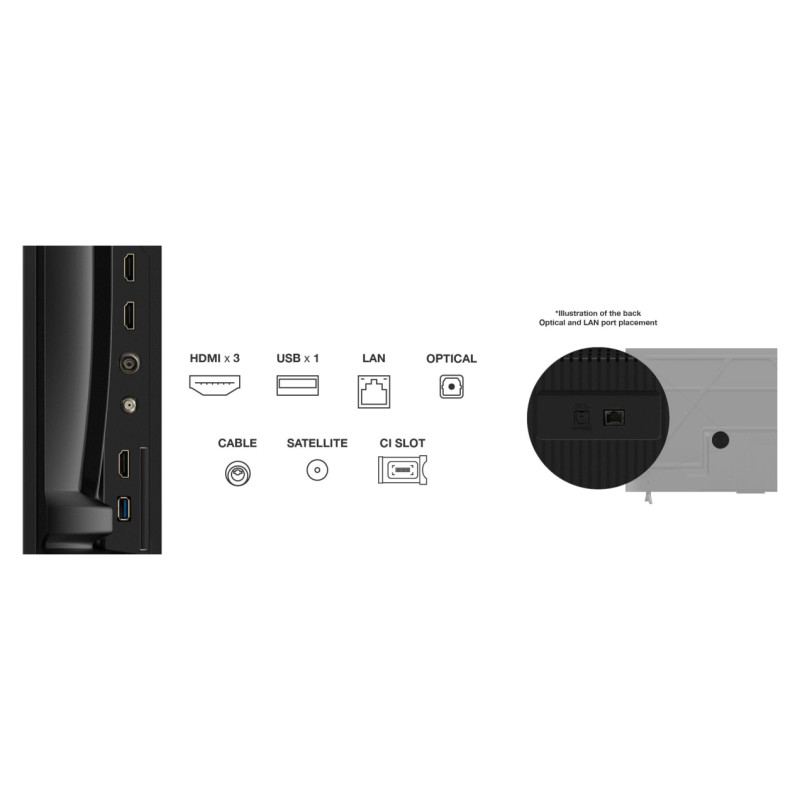 TCL TV Set|TCL|55 "|4K Ultra HD|3840 x 2160 pixels|Flat|16:9|LED|55P69K