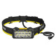 Nitecore HEADLAMP H SERIES 2000 LUMENS/HU2000 NITECORE