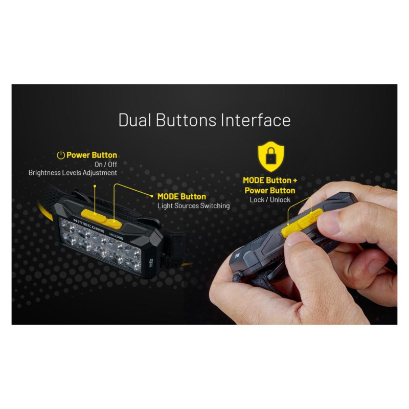 Nitecore HEADLAMP H SERIES 2000 LUMENS/HU2000 NITECORE