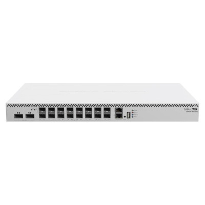 Mikrotik Switch|MIKROTIK|CRS518-16XS-2XQ-RM|16|1|CRS518-16XS-2XQ-RM