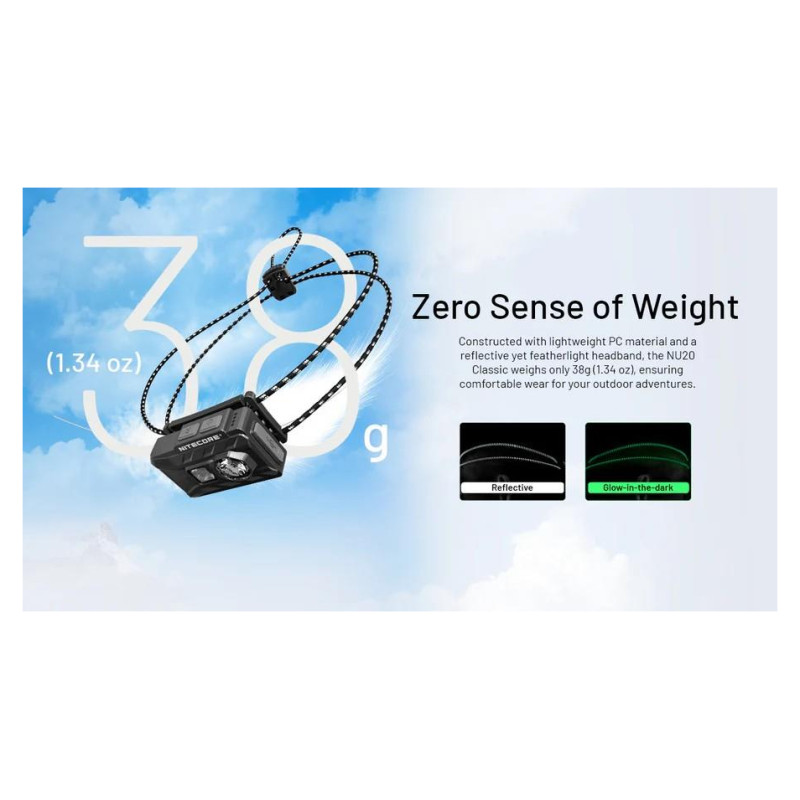 Nitecore HEADLAMP NU SERIES 360 LUMENS/NU20 CLASSIC NITECORE
