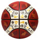 Molten Eurobaset 2025 Replica Basketball B7G3800-E5Z