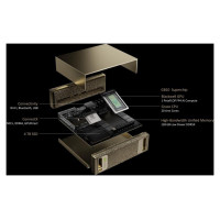 PNY PC|NVIDIA|NVDGXSPARK-PB|Business|RAM 128GB|LPDDR5x|SSD 4TB|DGXSPARK-FOUNEDIT-EU