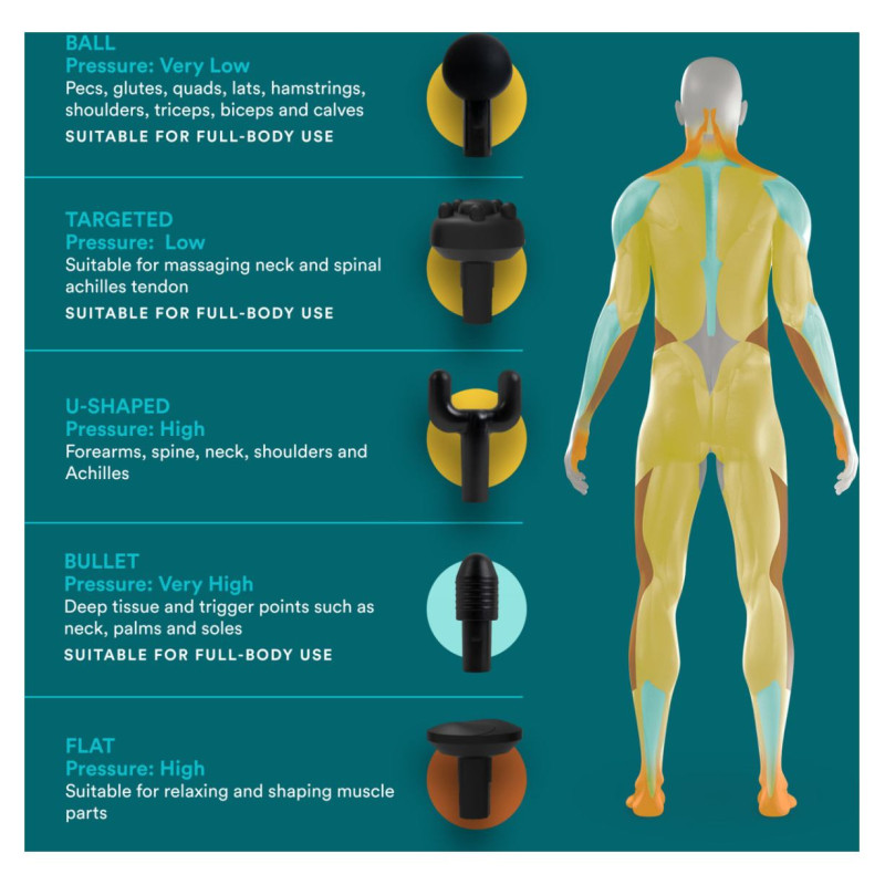 Homedics PGM-150-EU Physio Massage Gun