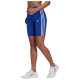 Adidas Essentials 3-Stripes Bi Shorts W H07767 (XS)