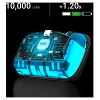 Bobovr P4U Head Strap with Battery for PICO 4 Ultra and Ultra Enterprise - White and Black