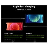 Green Cell GC Ray USB Male - Lightning Male Fast Charging with LED Diode 2m