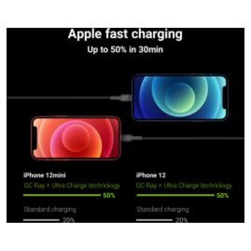 Green Cell GC Ray USB Male - Lightning Male Fast Charging with LED Diode 2m