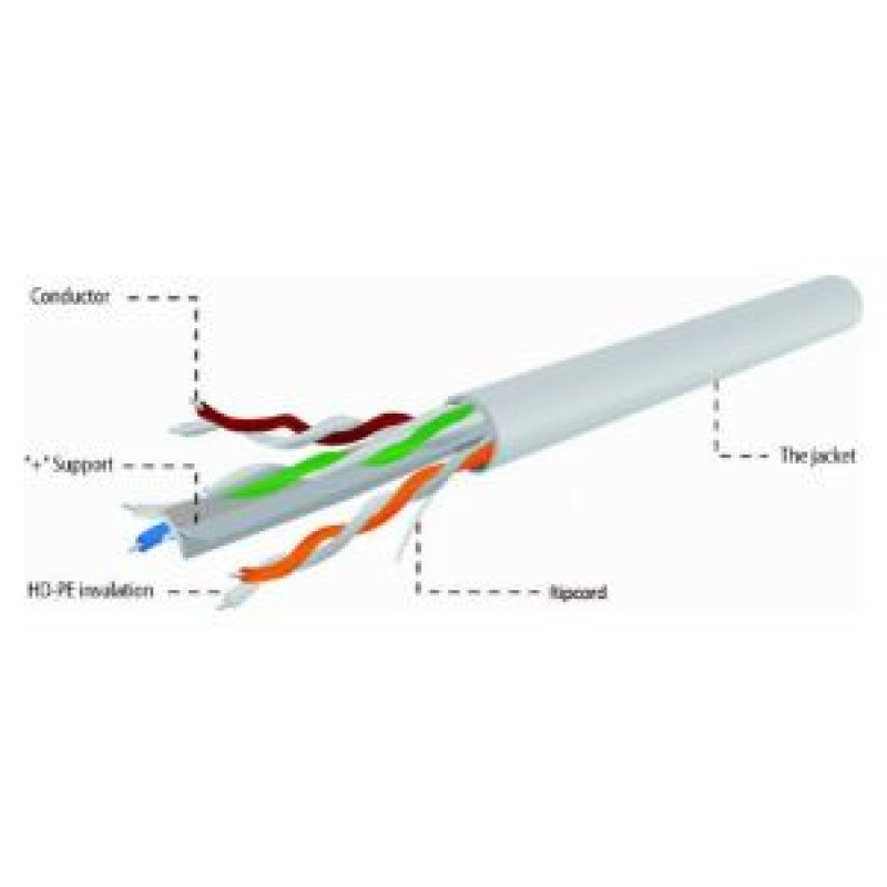 Gembird Patch UTP 100 m CAT6