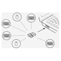 Logitech Adapteris Logitech Bolt USB Receiver