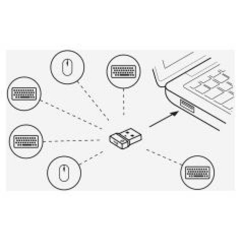 Logitech Adapteris Logitech Bolt USB Receiver