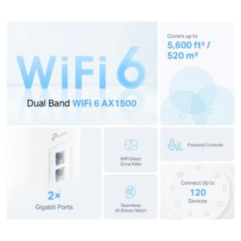Tp-Link Mesh TP-Link Deco X10 AX1500 Whole Home Mesh Wi-Fi 6 System 3-pack