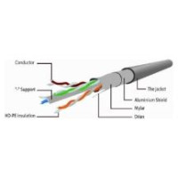 Gembird RJ45 Male - RJ45 Male 20m Grey