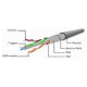 Gembird RJ45 Male - RJ45 Male 20m Grey