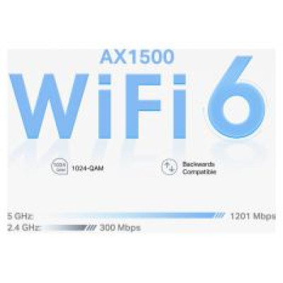 Tp-Link Mesh TP-Link Deco X10 AX1500 Whole Home Mesh Wi-Fi 6 System 2-pack
