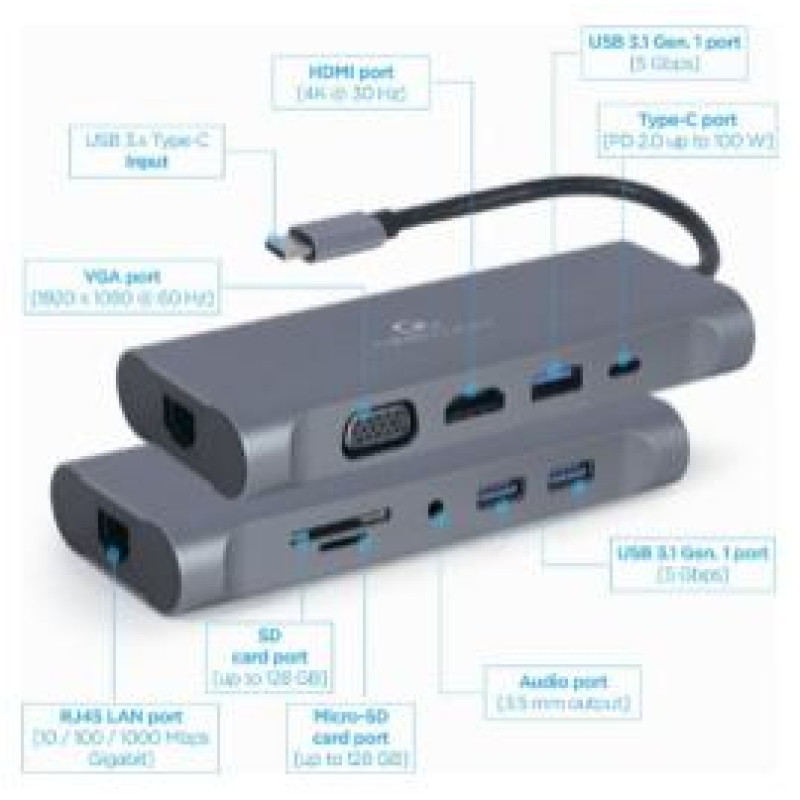Gembird USB Type-C 7-in-1 Multi-Port Adapter + Card Reader Space Grey