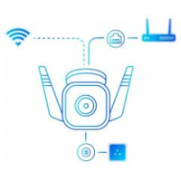 Tp-Link Novērošanas kamera TP-Link TAPO C310