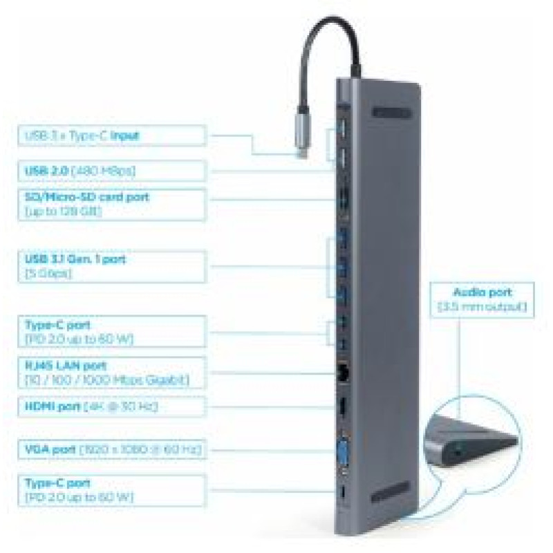 Gembird USB Type-C 9-in-1 Multi-Port Adapter + Card Reader