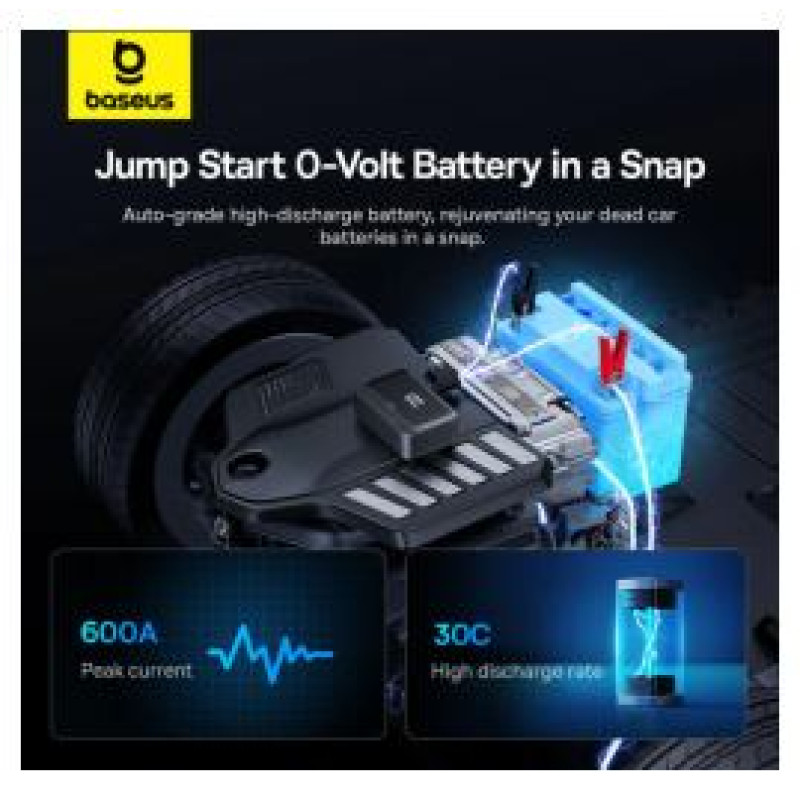 Baseus Auto-starteris ar kompresoru Baseus Super Energy
