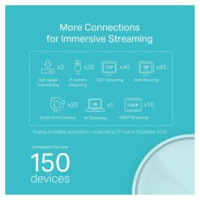 Tp-Link Deco X20 1 Pack