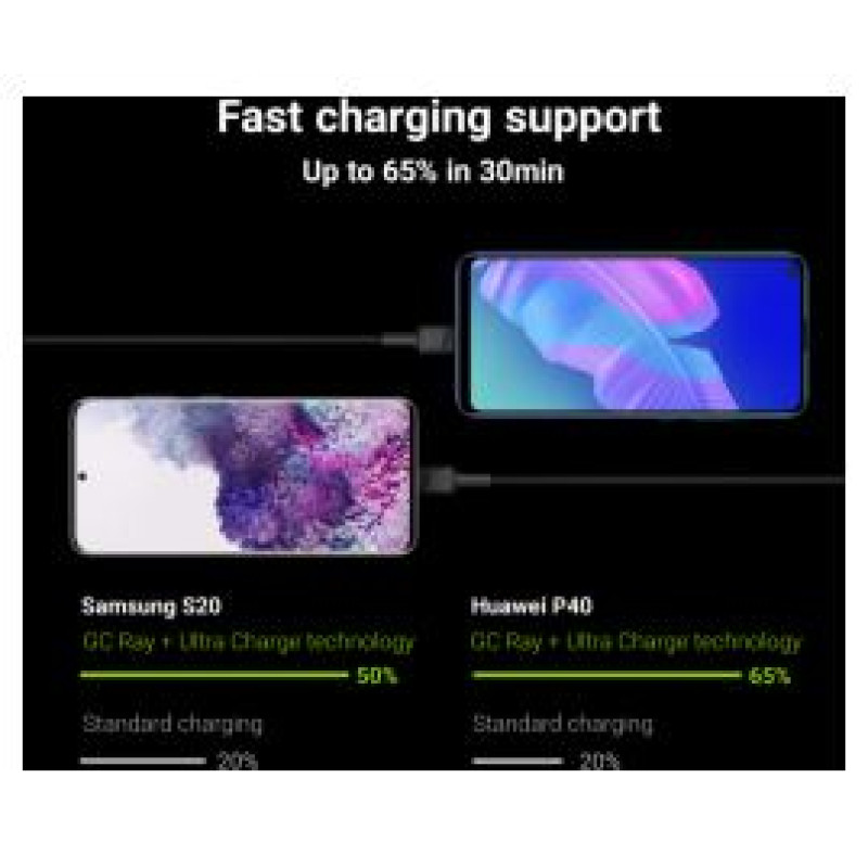 Green Cell GC Ray USB Male - Type-C Male Fast Charging with LED Diode 1.2m