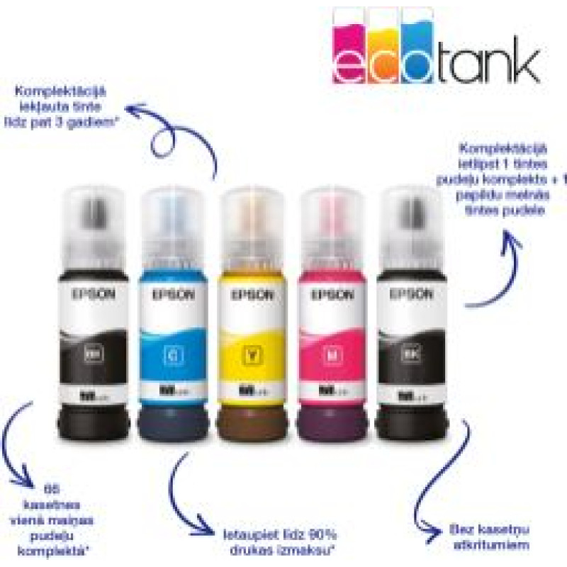 Epson Daudzfunkciju printeris Epson EcoTank L3230 AIO Black