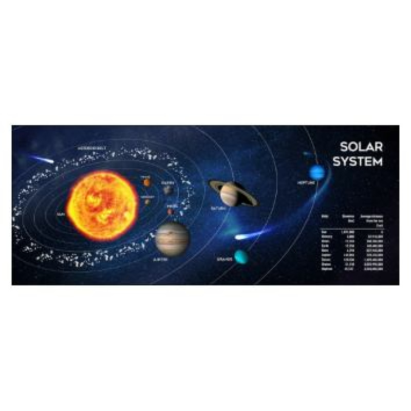 Gembird Peles paliktnis Gembird "Cosmos" XL