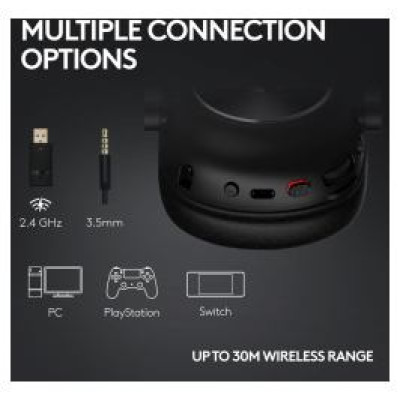 Logitech Austiņas Logitech G PRO X 2 Lightspeed White