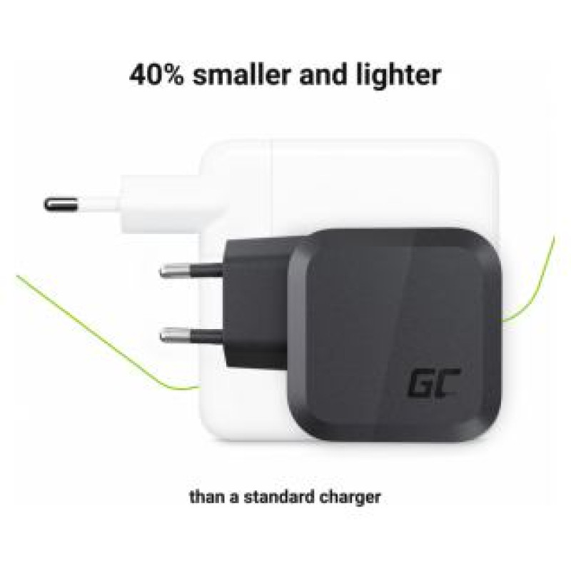 Green Cell GC PowerGaN 65W USB-C PD Charger for laptops, MacBook, Tablets, and Smartphones