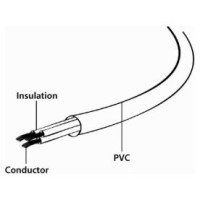 Gembird Power cord C5 VDE approved 1m