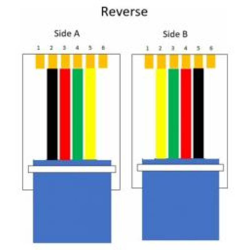 Gembird Telephone cord 6P4C 10m