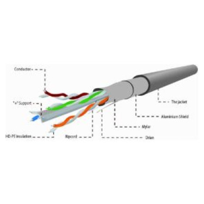 Gembird CAT6 FTP LAN cable 100m