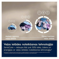 Electrolux veļas mazg.mašīna(front.ielāde), 9 kg - EW6F1492E