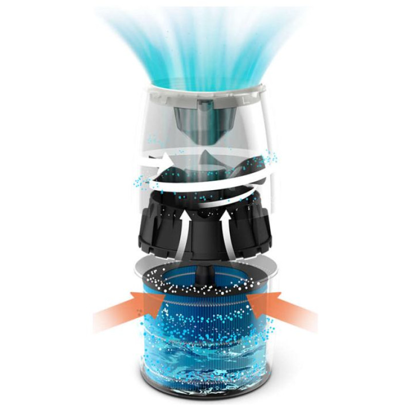 Philips gaisa mitrinātājs, melns/metālisks - HU2718/10