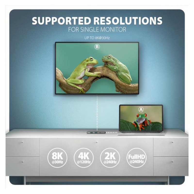 Axagon HMC-5H8K USB 5Gbps hub, 2x USB-A, USB-C, HDMI 8k/30Hz, PD 100W,