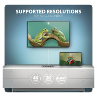 Axagon I/O HUB USB-C 7IN1 DUAL 4K/0.15M HMC-7HX2 AXAGON