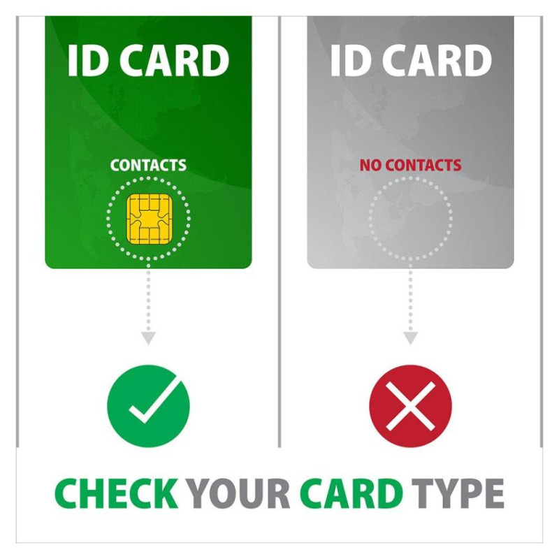 Axagon Foldable pocket USB-A contact Smart / ID card reader.