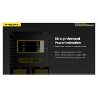 Nitecore BATTERY CHARGER 2-SLOT/CI2 NITECORE